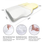 YANXUAN Contour Memory Foam Pillow for Neck Pressure Relief, Cervical Pillow Ergonomic Neck Pillow with Washable Pillowcase, 23.6" X 13.8" X 4.3"