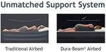 Intex Comfort Plush Elevated Dura-Beam Airbed with Internal Electric Pump Series