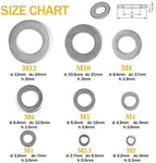 VIGRUE Black Zinc Plated Alloy Steel Flat Washers Set Washers Hardware Assortment 684 Pieces -9 Sizes M2 M2.5 M3 M4 M5 M6 M8 M10 M12