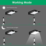 TomCare 20 LED Solar Lights Solar Motion Sensor Outdoor Light Solar Powered Wireless Waterproof Exterior Security Wall Light