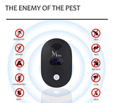 [NEW UPGRADED] Mefru Ultrasonic Pest Repeller-Electronic Pest Control-Plug in Home Outdoor and Indoor Repeller - Get Rid of Insects, Rodents, Mice, Mosquitoes, Cockroaches, Spiders, Flies, Ants.