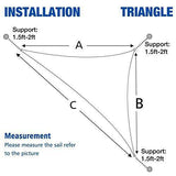 Cool Area CAS-18520-G Right Triangle 16'5'' X 22'11' Sun Shade Sail with SS Hardware Kit, Green