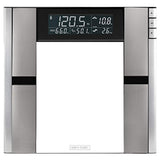 Vanity Planet Work It Digital Scale & Body Analyzer