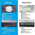 Nova Plus 50W RGB LED LOFTEK Flood Light, Outdoor IP66 Waterproof Explosion-Proof Glass Color Changing Light with Remote Control and US 3-Plug, Wall Washer Light (Silver)