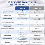 RUUF Queen Size Mattress Protector, Premium Hypoallergenic Waterproof Mattress Cover, Vinyl Free