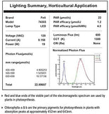 Feit Electric GLP24FS/19W/LED Dual Full LED Plant Tube Light, 1.73” H x 23.33” L x 4.9” D, 450 Nm Blue, 655 Nm red Spectrum