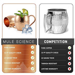 Mule Science Moscow Mule Copper Mugs - Set of 4 - 100% HANDCRAFTED - Pure Solid Copper Mugs 16 oz Gift Set with BONUS: Highest Quality Cocktail Copper Straws, Coasters and Shot Glass!