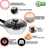 Eggssentials Poached Egg Maker - Nonstick 4 Egg Poaching Cups - Stainless Steel Egg Poacher Pan FDA Certified Food Grade Safe PFOA Free With Bonus Spatula