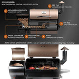 Z Grills ZPG-450A 2019 Upgrade Model Wood Pellet Grill & Smoker, 6 in 1 BBQ Grill Auto Temperature Control, 450 sq inch Deal, Bronze & Black Cover Included