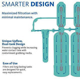 Aquasana Whole House Well Water Filter System w/ UV Purifier & Salt-Free Descaler - Filters Sediment & 97% Of Chlorine - Carbon & KDF Home Water Filtration - 500,000 Gl