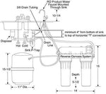 GE Reverse Osmosis Under Sink 3 Stage Water Filtration System GXRM10RBL Filters Lead, Fluoride, Chlorine, Cysts, Arsenic, Cadmium 6 (NSF/ANSI 58)