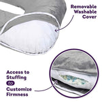 Milliard U Shaped Body Pillow Memory Foam Comfort for Sleeping, for Pregnancy and Maternity Use