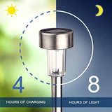 GIGALUMI Solar Lights Outdoor Garden Led Light Landscape/Pathway Lights Stainless Steel-12 Pack