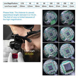 Aomekie LED Illuminated Double Eye Jeweler Watch Repair Magnifying Glasses Loupe Headband Magnifier -8 Interchangeable Lens: 2.5X/4X/6X/8X/10X/15X/20X/25X