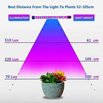 Povida Dual Head Plant Light, LED grow lights for indoor plants, 3/9/12 H Timer, 9 Dimmable Levels, 3 Switch Modes, 20W 40 LED, 360 Degree Adjustable Gooseneck Lights & Free Adapter, Red/Blue Spectrum