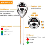 Womtri Soil Tester,3-in-1 Soil Test Kit with Moisture,Light and PH Test,Soil Moisture Meter,Great for Garden, Lawn, Farm, Indoor & Outdoor Use (Silver)