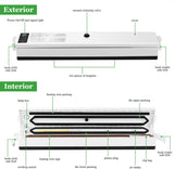 Malaha Vacuum Sealer, Automatic Vacuum Sealing Machine for Both Dried and Wet Fresh Food, Suitable for Camping and Home Use