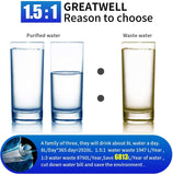 GREATWELL 400 GPD Tankless Reverse Osmosis (RO) Water Filtration System with 1.5:1 Pure to Drain Ratio and Drinking Water Faucet