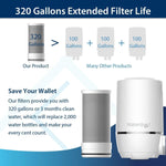 Waterdrop 320-Gallon Long-Lasting Water Faucet Filtration System, Faucet Water Filter, Tap Water Filter, Removes Lead, Flouride & Chlorine - Fits Standard Faucets (1 Filter Included)
