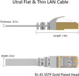 Cat7 Ethernet Patch Cable 50 ft White, Lovicool Ultra Fast 10 Gigabit Triple Shielded Ethernet Networking Wire Ethernet Cords with Gold Plated Head RJ45 Connector 15M